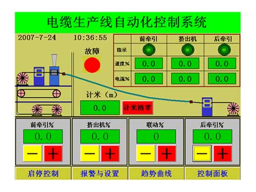 PLC、工控機、觸摸屏、電腦軟件